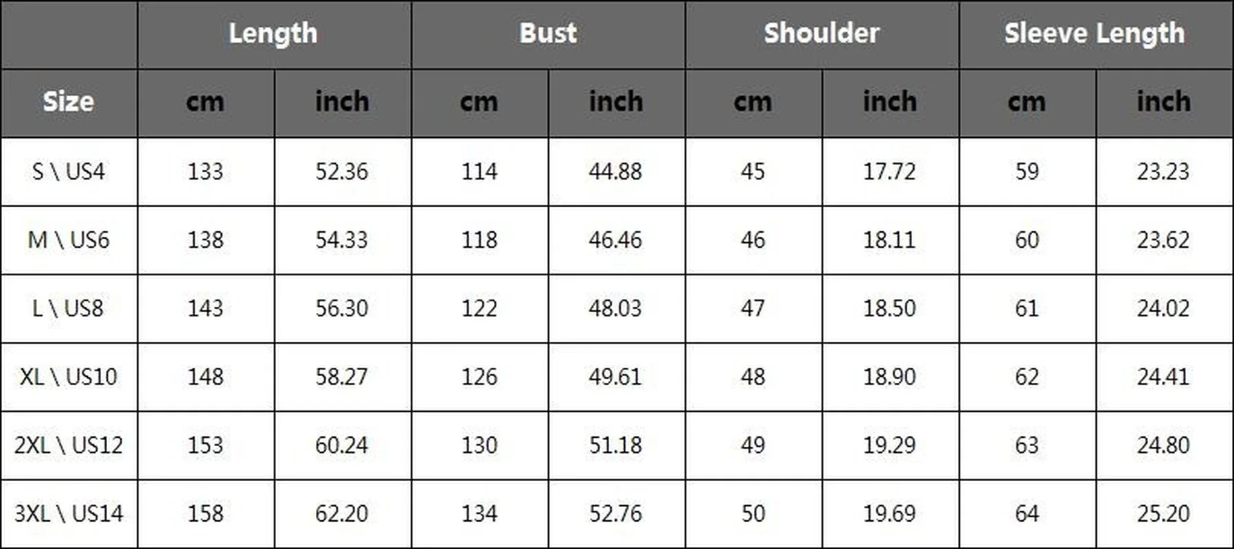 Men's Muslim Robe Daily Casual Commuter Slim Saudi Arabian Ethnic Colorblock Five Button Robe  Africa Business Casual New 2022