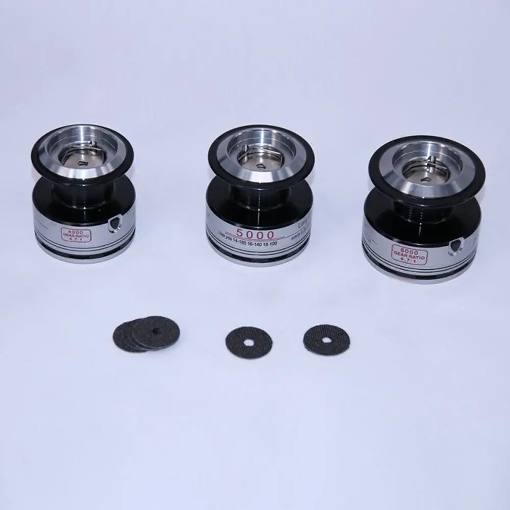 Катушка тормозные колодки катушка шайба углеродное волокно фрикцион Рыболовные