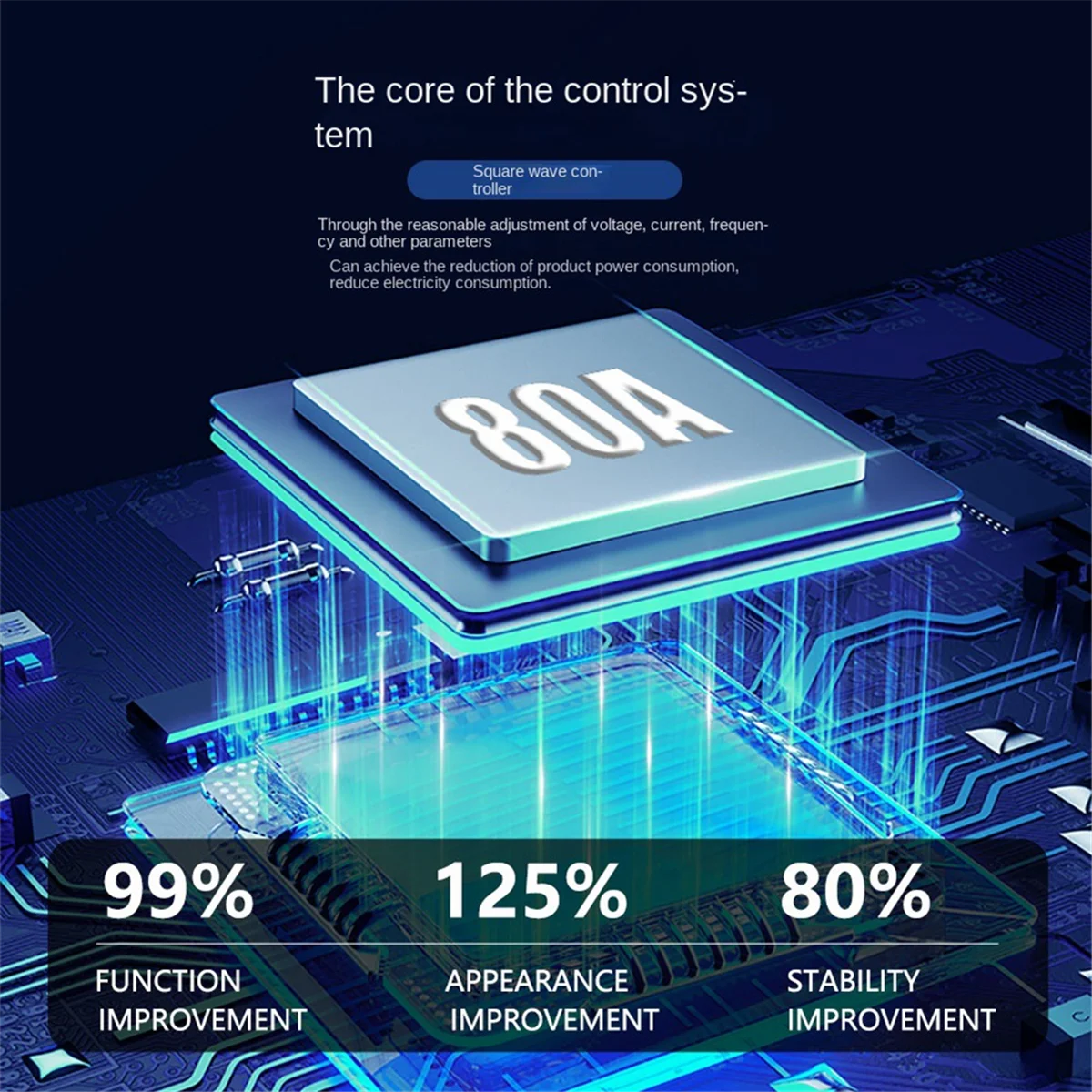 Контроллер прямоугольной волны 48-72 В 80 А 5000 Вт электрический велосипедный скутер