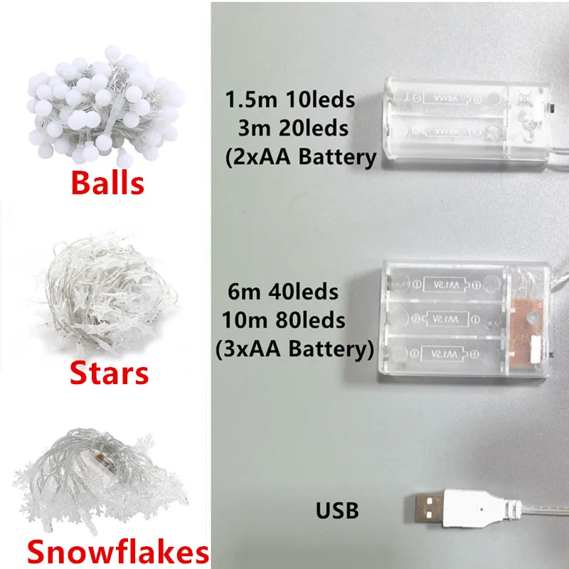 Рисунок 5 - Светодиодная гирлянда с питанием от USB/аккумулятора