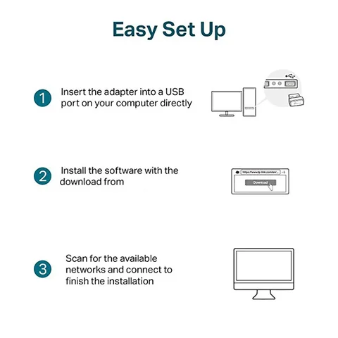 Kebidu USB Wi-Fi адаптер 150 Мбит/с 2.4G