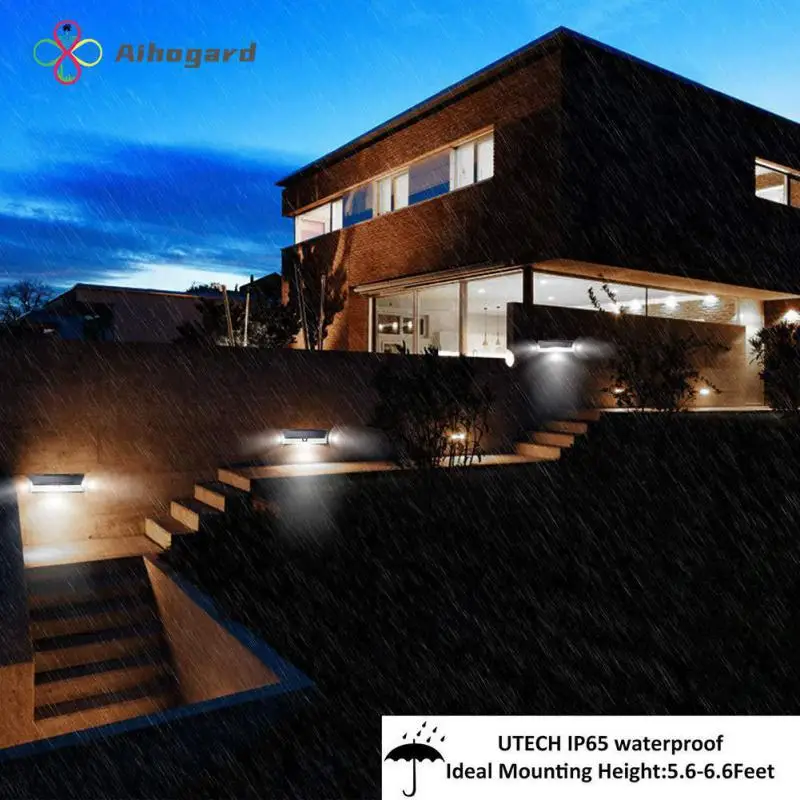 

Eco-friendly Motion Sensor Energy-efficient Garden Decoration Motion-activated Led Lights High-quality Weather-resistant Stylish