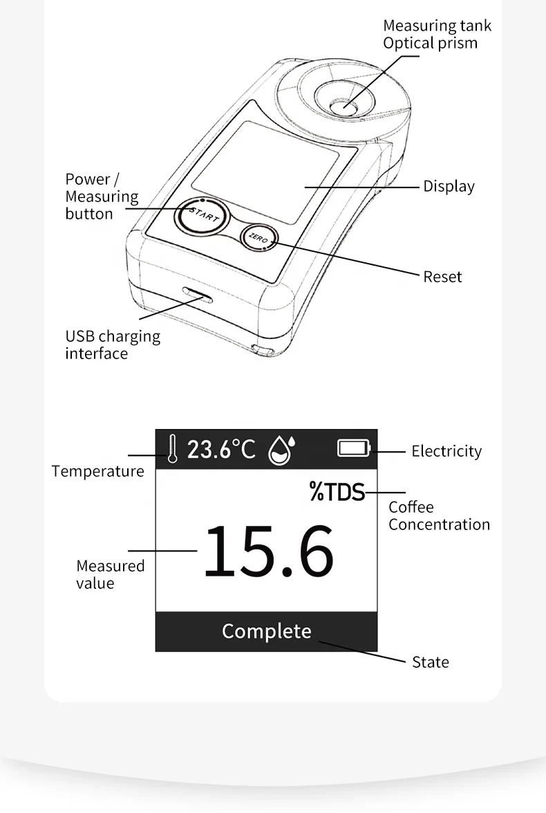 Цифровой рефрактометр измеритель концентрации сахара фруктового для напитков