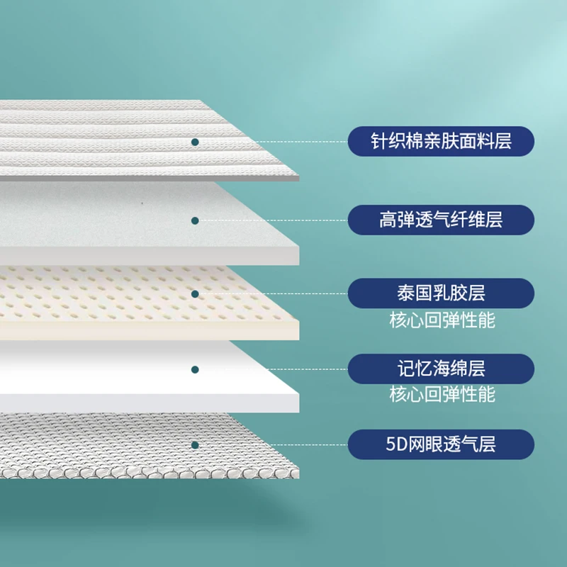 Натуральный латексный матрас из Таиланда высокого качества для спальни