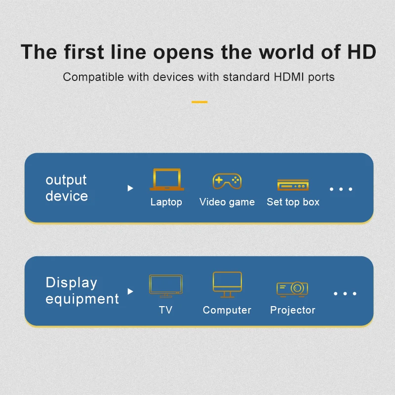 HDMI 2 1 волоконно-оптический кабель 8K @ 60 Гц 4K 120 48 Гбит/с HDR ARC HDCP для проектора HDTV Box