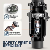 Измельчитель MIUI для пищевых отходов#2