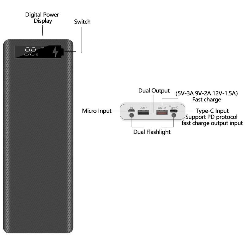 

Быстрая зарядка 10x3,0 0 портативное зарядное устройство телефон двойной USB быстрая зарядка QC 18650 PD держатель аккумулятора зарядное устройство