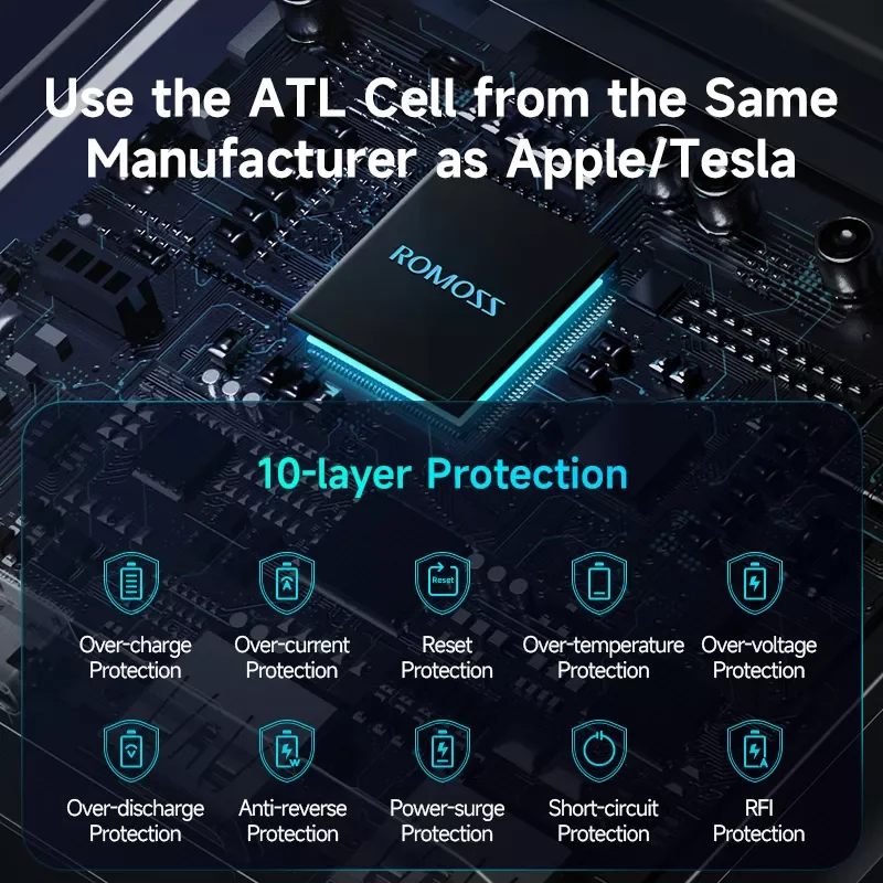 Romoss Power Bank 30000mAh Fast Charge PD 30W Poverbank Portable Charger External Battery 30000 mAh Powerbank For iPhone Xiaomi