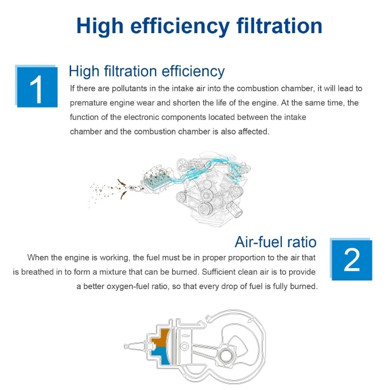 Внешний фильтр кондиционера для E-класса CLS-класса W204 GLK260 GLK300 GLK350