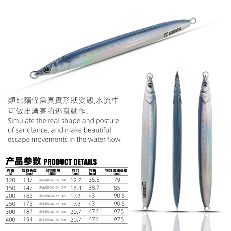 Фото Mr JigginG Deep Sea Biomimetic Sandlance Metal Jig 120 г 150 г 200 г 250 г 300 г 400 г испанская скумбрия приманка Katsuo рыболовная ложка №5
