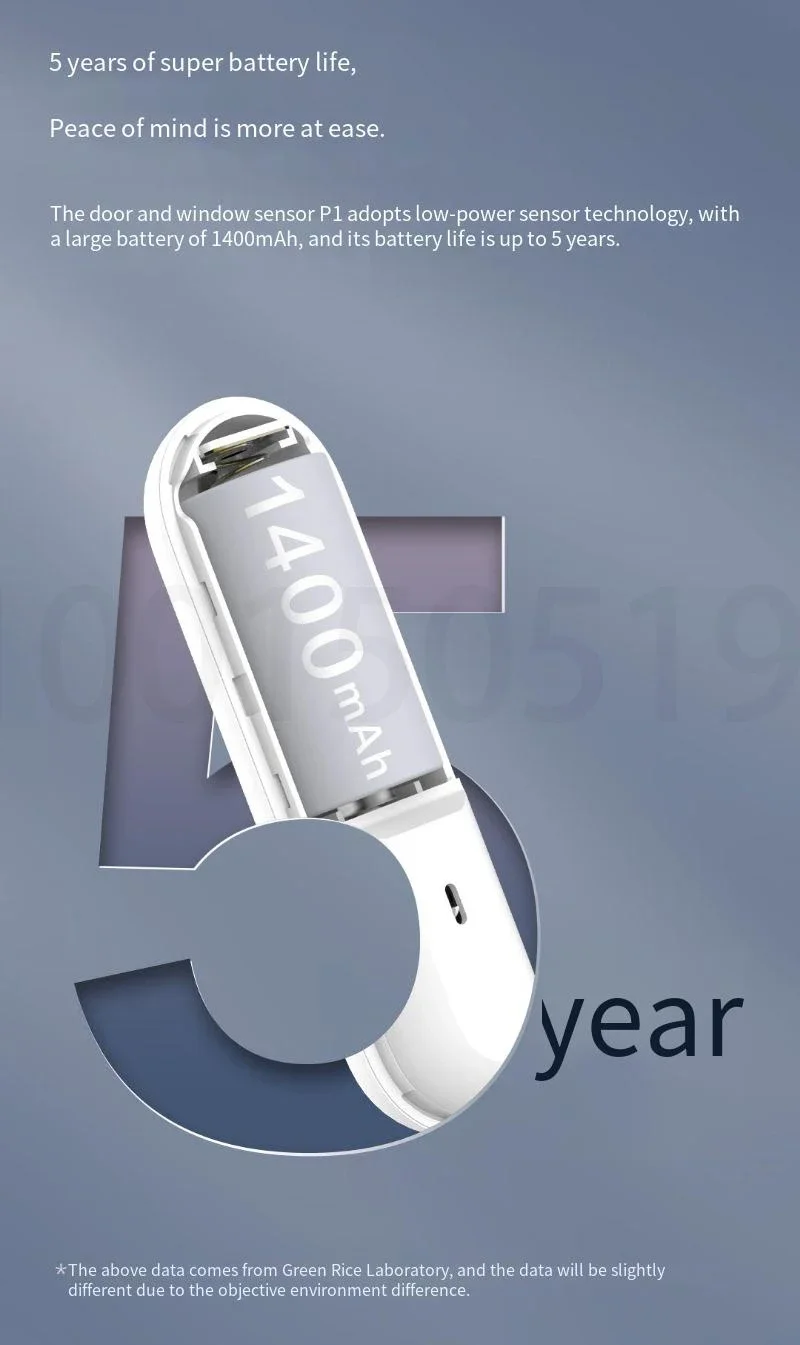 Датчик двери и окна Aqara P1 Zigbee 3 0 удаленный просмотр интеллектуальная связь