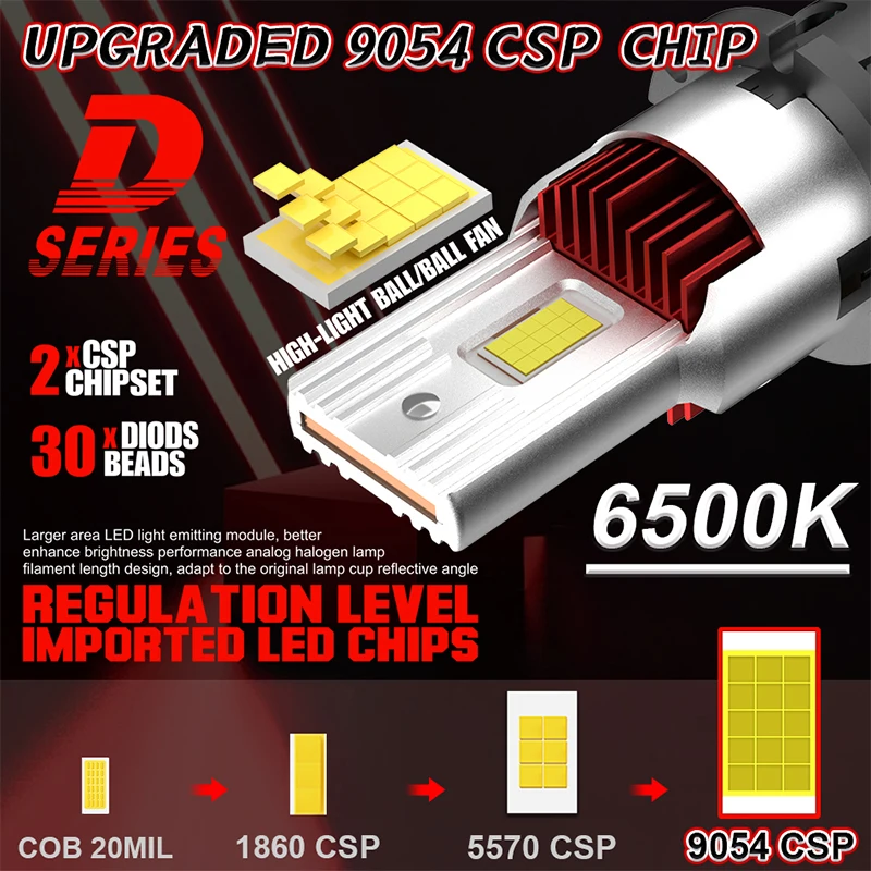 30000lm D2s D4s Светодиодные Лампы Для Фар Canbus Plug &amp Play Xenon Hid Замена 35 Вт 55 Автомобильные