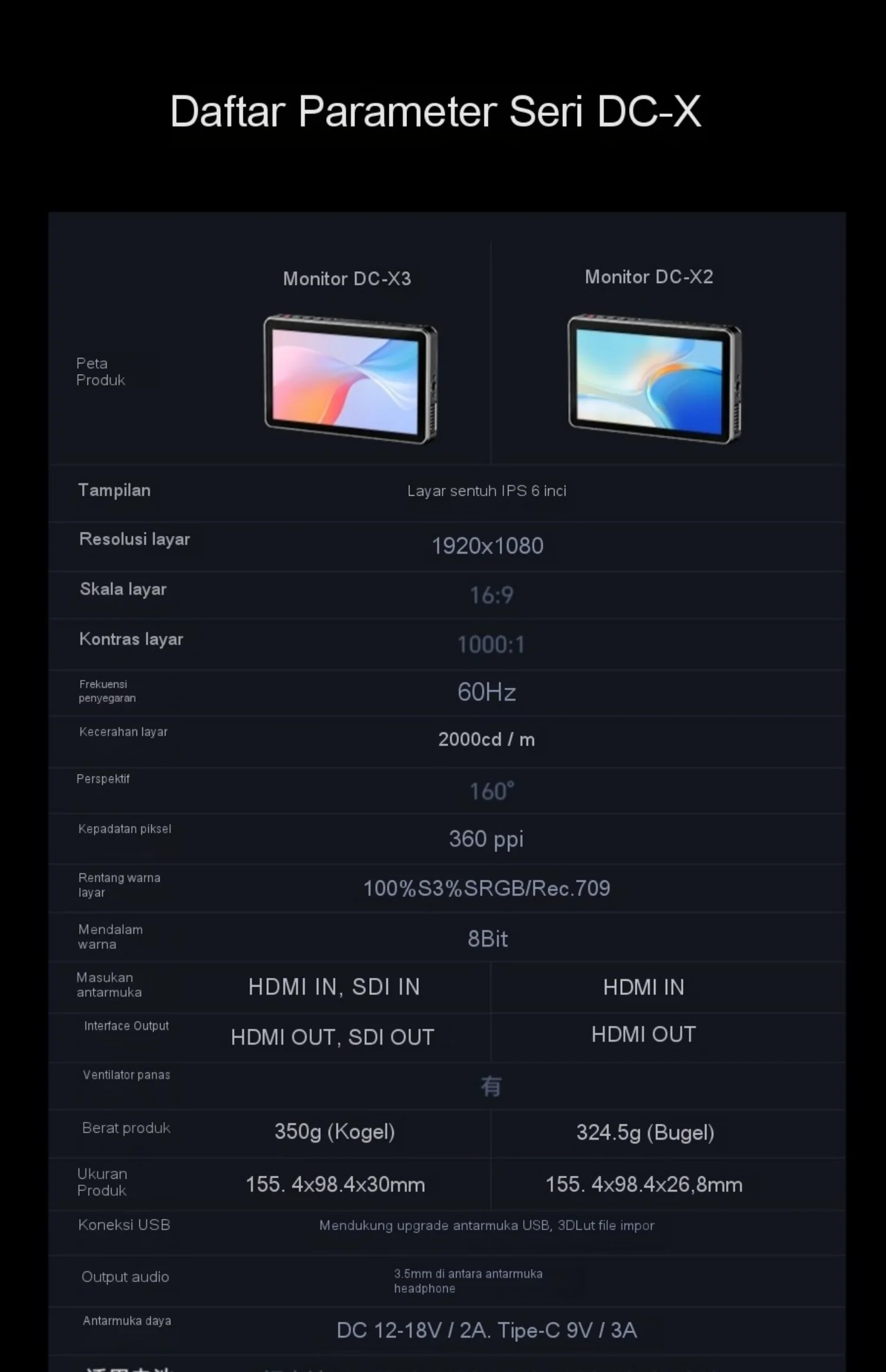 Портативный монитор Viltrox DC-X2/X3 6 дюймов SDI 4K HDMI с аккумулятором NP550