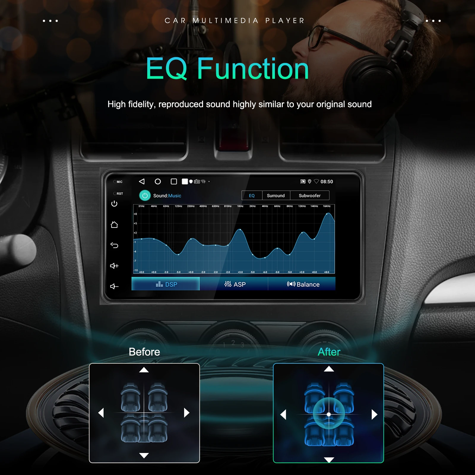 Автомагнитола Podofo мультимедийный плеер на Android с GPS Wi-Fi типоразмер 2 DIN