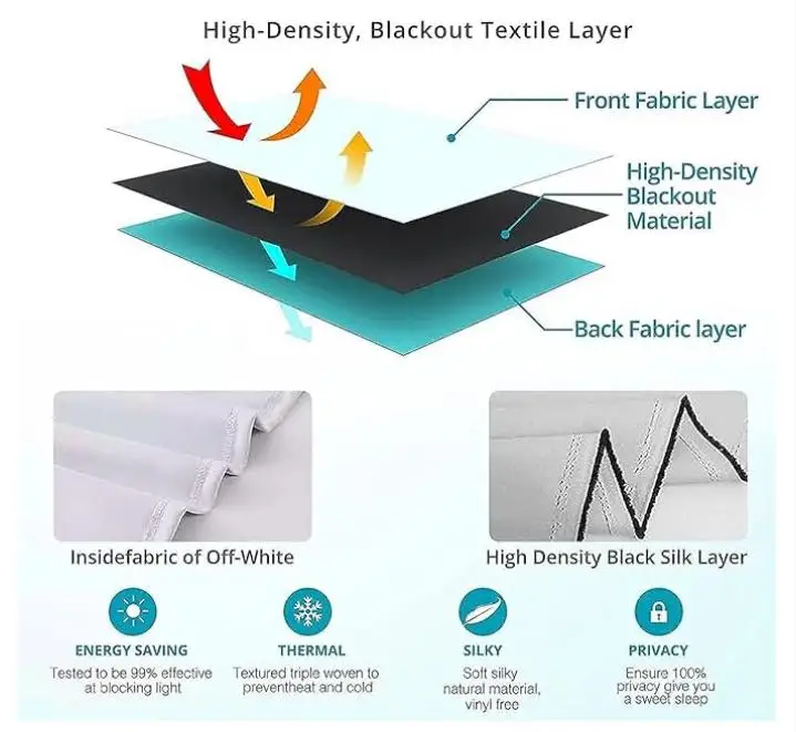 Светонепроницаемые шторы с 3D индийским узором домашнее украшение