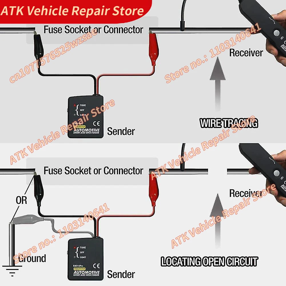 EM415 PRO Find Автомобильная диагностика короткого замыкания для автомобилей Автомобильный короткий кабельный трекер Инструменты для проверки авторемонтной программа НОВЫЙ (art.: 3920cf8f2d1bb) - 3920cf8f2d1bb