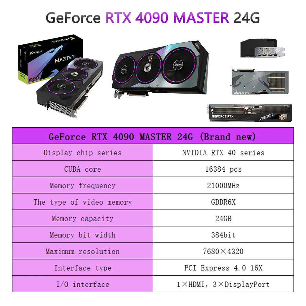 Рисунок 2 - Видеокарта AORUS GeForce RTX 4090 MASTER 24G GDDR6X
