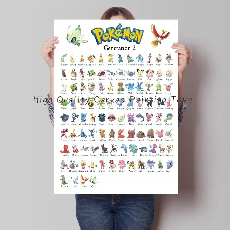 Картина на холсте с изображением покемона Пикачу