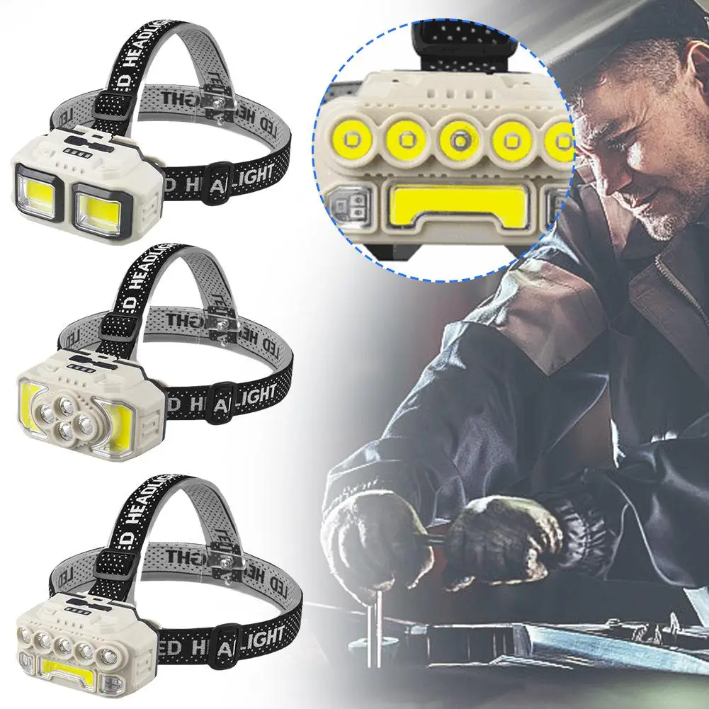 Рисунок 2 - Индукционный Головной фонарь с зарядкой от USB