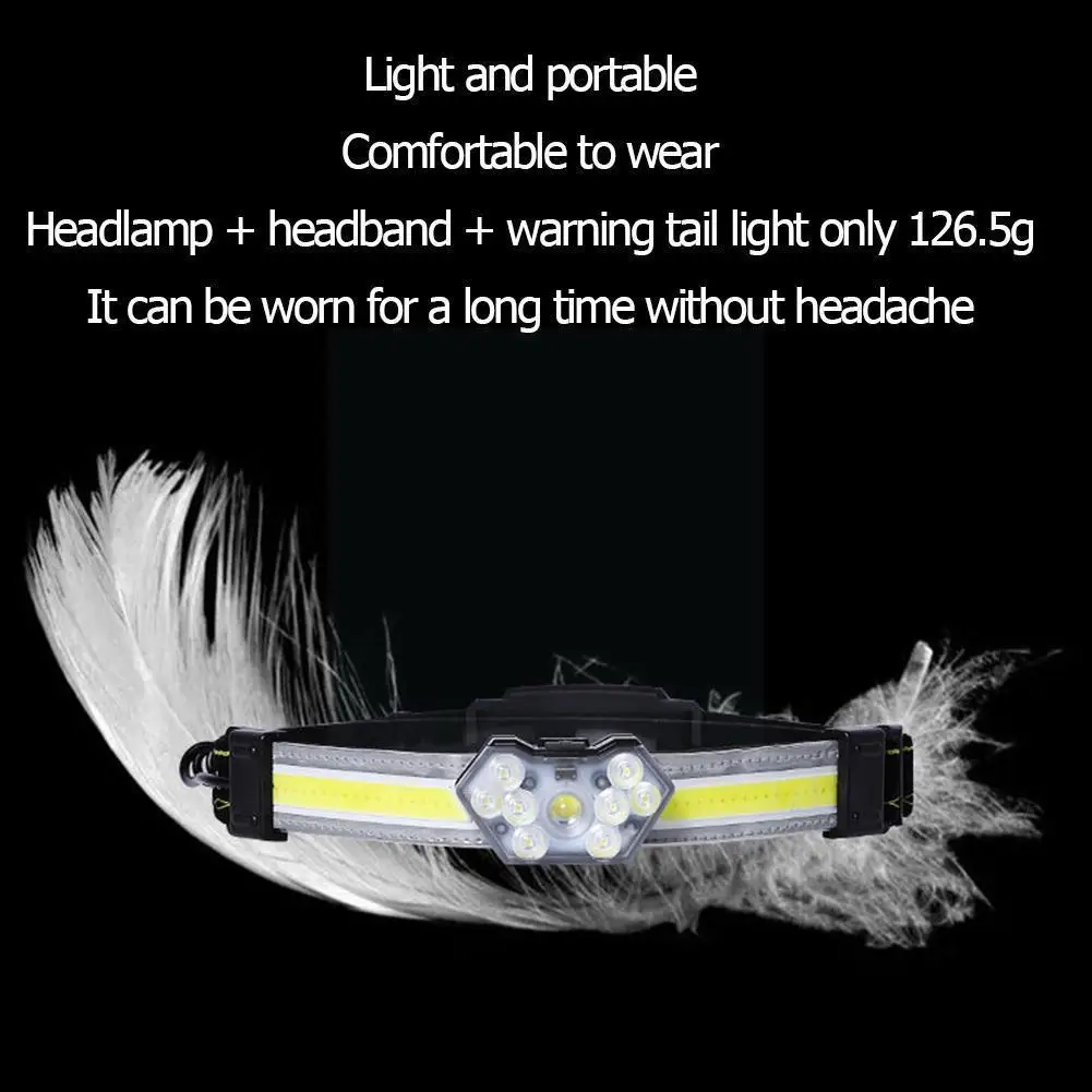 

Светодиодный мини-светильник с монолитным блоком светодиодов, Usb, белый светильник, фонарик с аккумулятором 18650, лампа для кемпинга и охоты, ...