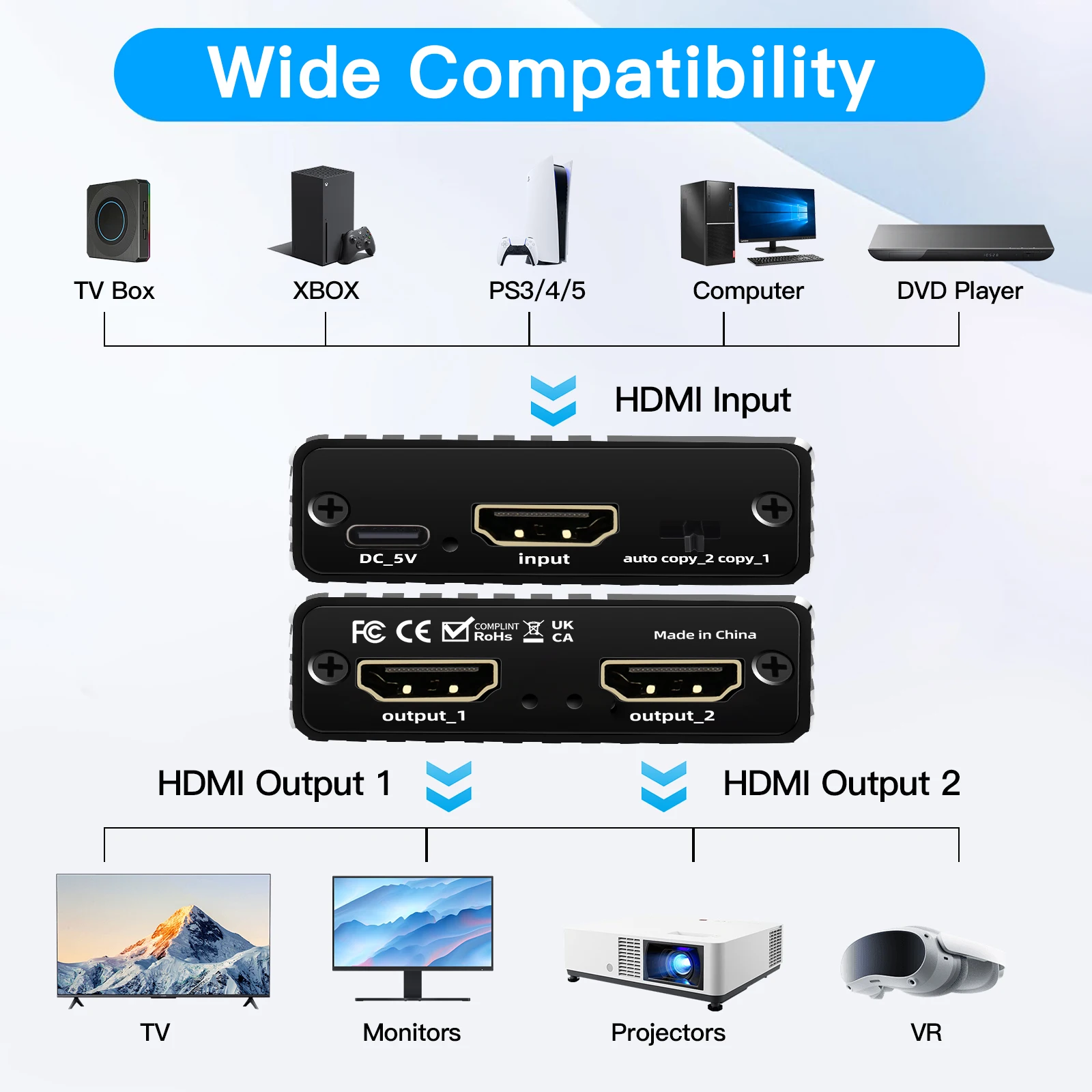 Фото HDMI-сплиттер 1x2 (1 вход, 2 выхода) для двух дисплеев, 8K60Гц, 4K120Гц, 1080P240Гц, видеоразветвитель для PS5, ПК, ноутбука, подключения к телевизору №3