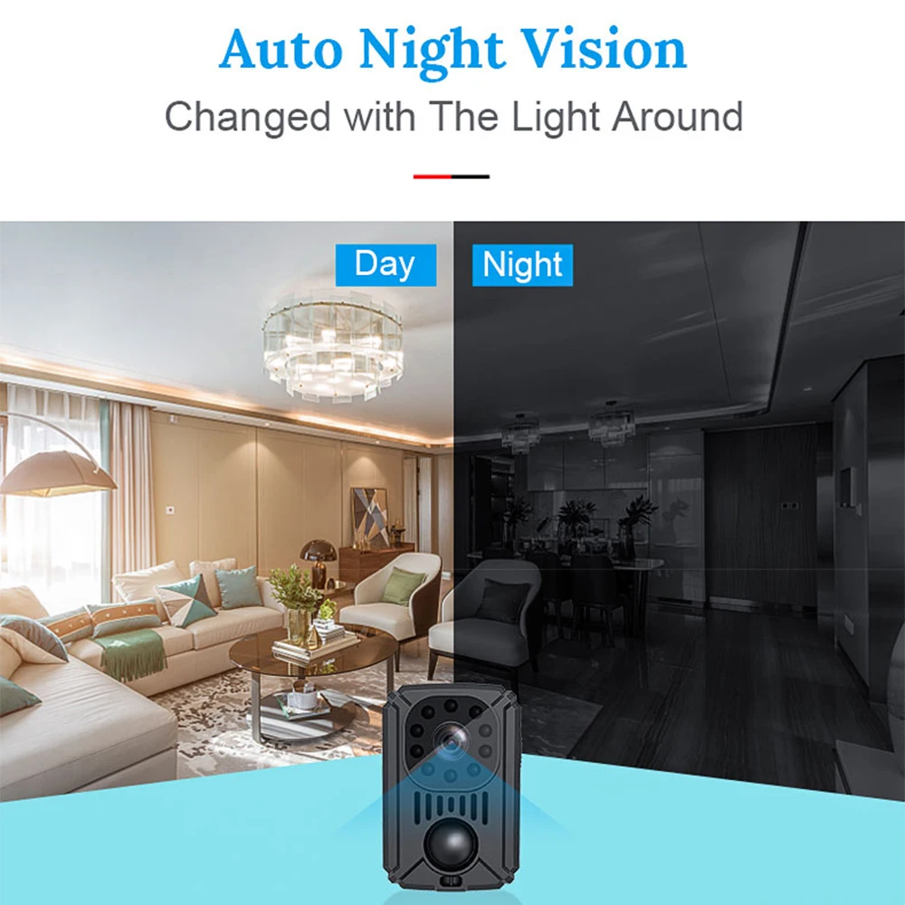 Новинка 2022 Экшн-камера задняя клипса цифровая смарт-камера ПИР HD