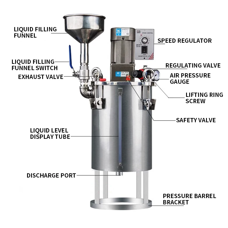 5-20 л Мотор для ведра ведро смешивания воронка из нержавеющей стали резиновый