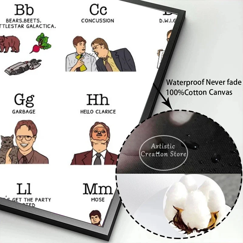 Картина на холсте с персонажами Dwight Schrute