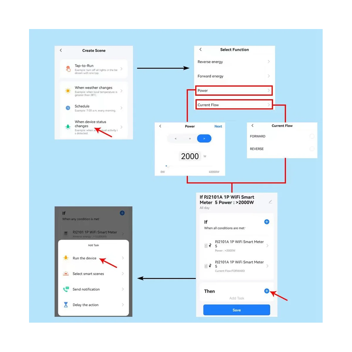

Двухнаправленный смарт-датчик переменного тока Tuya с Wi-Fi, 150 А