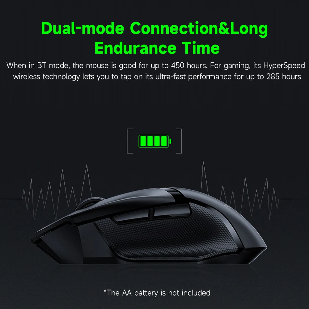 Мышь Компьютерная Razer Basilisk X Беспроводная игровая 16000DPI |