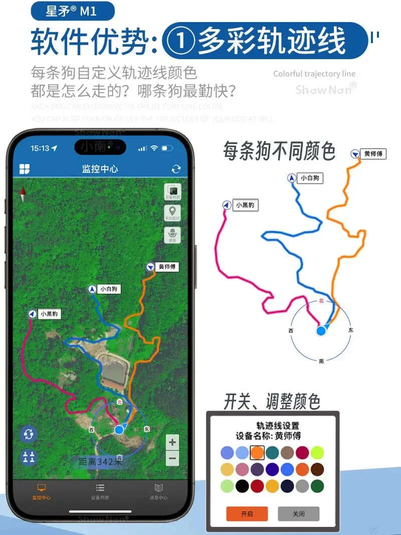 Охотничий GPS-навигатор для поиска домашних животных