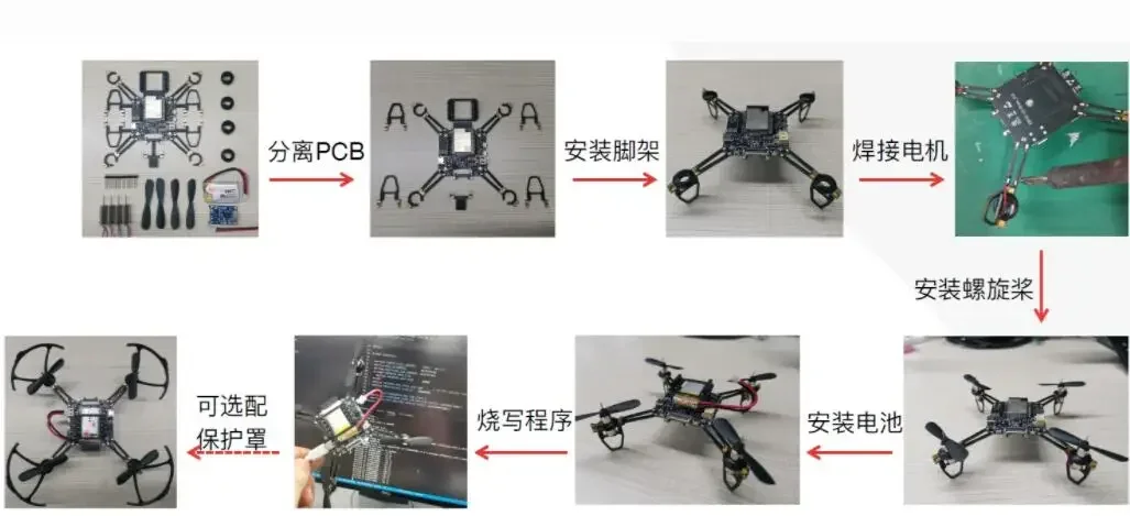 Квадрокоптер ESP32S2 Open so-urce модель esp-d-r-o-n-e Wi-Fi пульт дистанционного управления Crazyflie