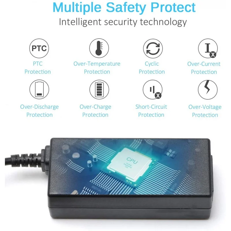 Зарядное устройство для ноутбука Dell Inspiron 19 5 в 7000 А 65 Вт