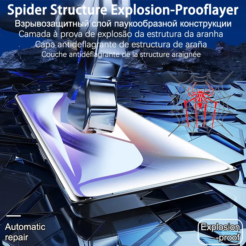 Рисунок 4 - Гидрогелевая пленка для Samsung