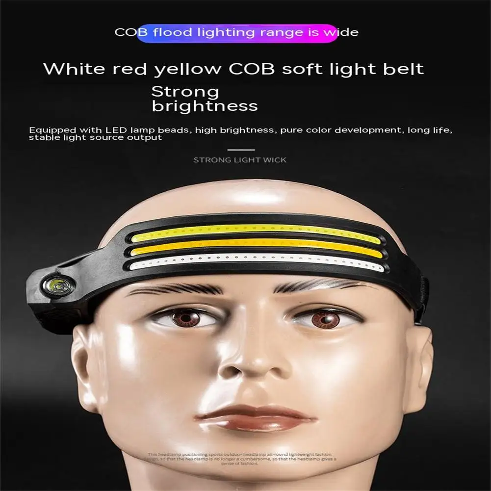 Рисунок 4 - Cob Светодиодная Индукционная фара