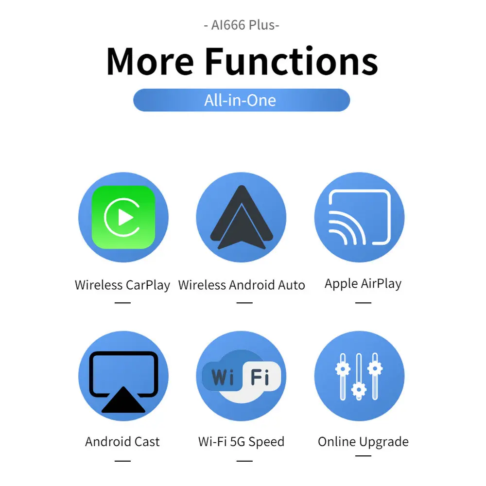 Фото Адаптер CarPlay беспроводной 4 в 1, USB, Apple CarPlay, Android №2