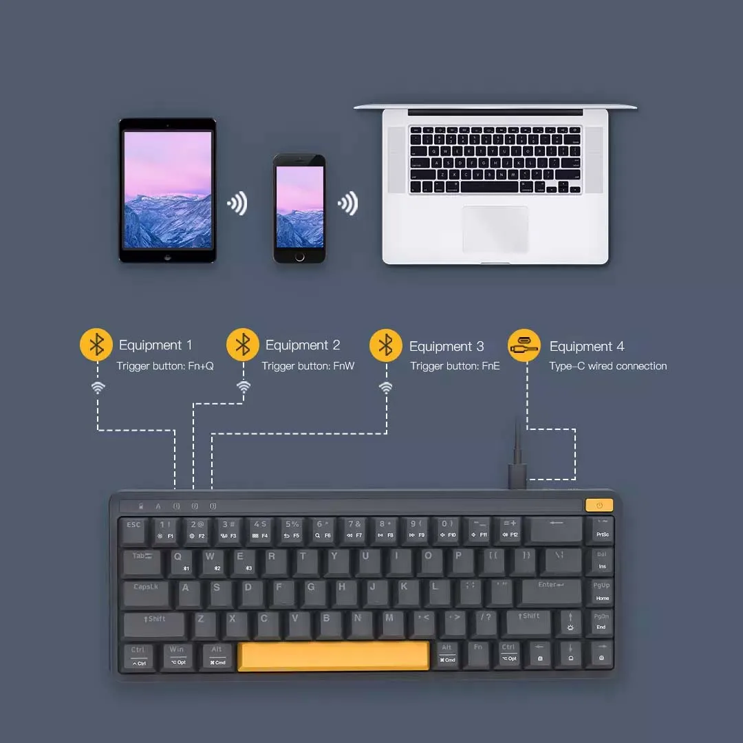 Механическая клавиатура Xiomi MIIIW POP Z680C Проводная Bluetooth Двухрежимная 68-клавишная