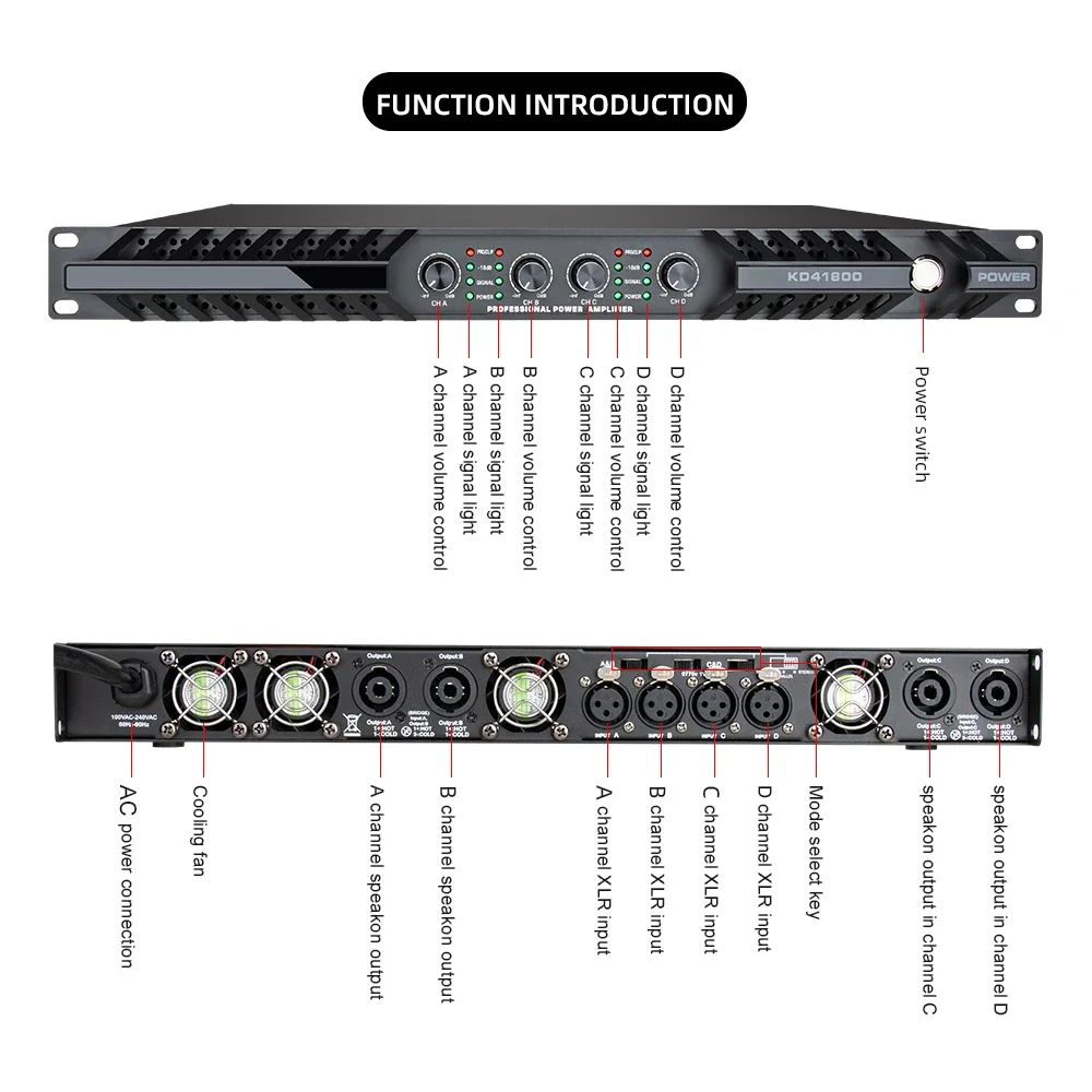 Профессиональные аудиозвуковые усилители серии DP 2000 Вт 2/4 канала цифровой