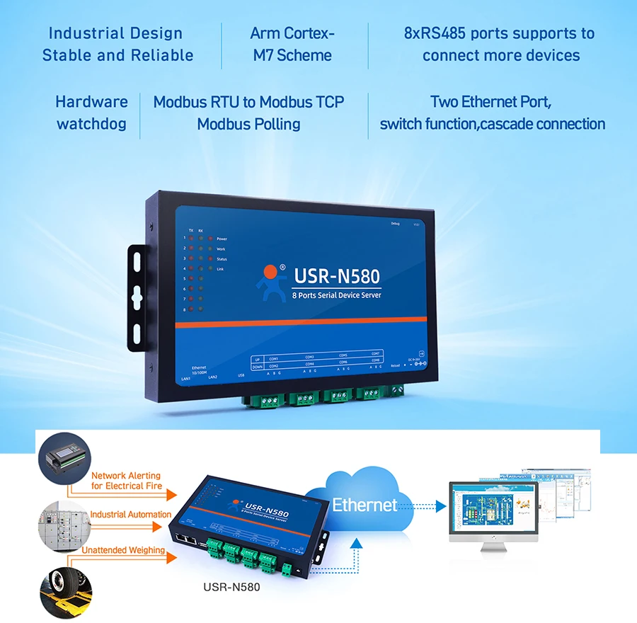 Usr-n580 Промышленный Ethernet-конвертер 8-портовый сервер Rs485 с последовательным