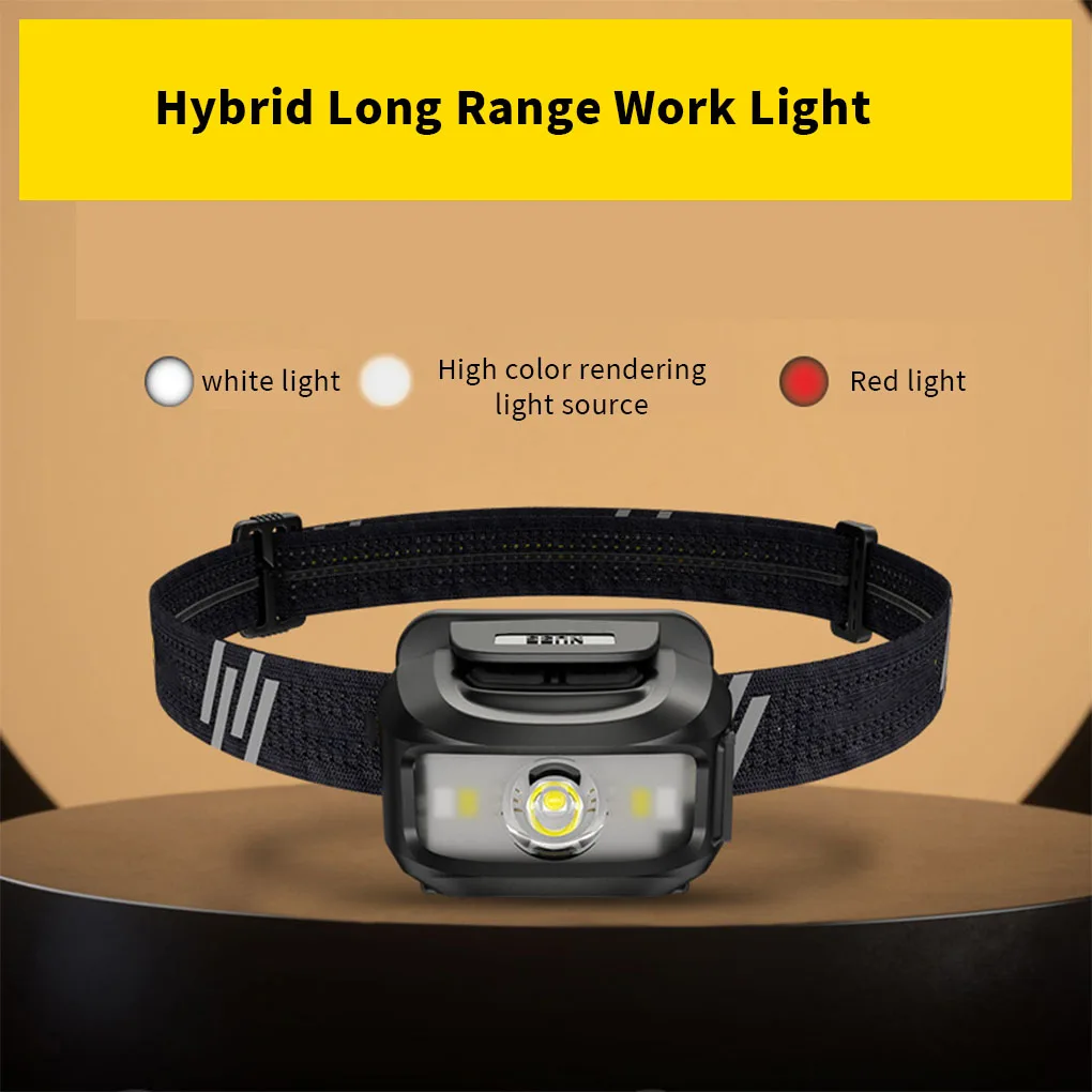

Headlight Head Lamp Multipurpose Flashlight Illumination Night Running