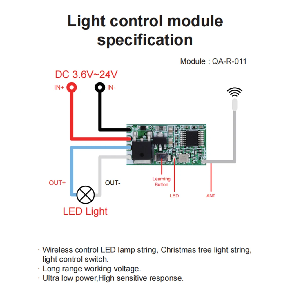 

433mhz DC 3.6V 5V 9V 12V 24V 1CH Mini Relay Wireless RF Remote Control Switch LED Lamp Controller Micro Receiver Transmitter DIY