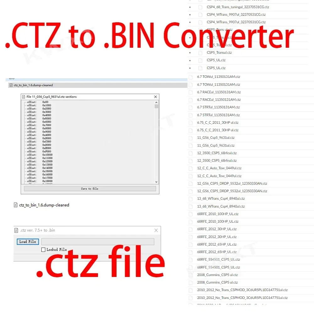 Конвертер Ctz в контейнер для загрузки Ezlynk или разблокировки фиксированных