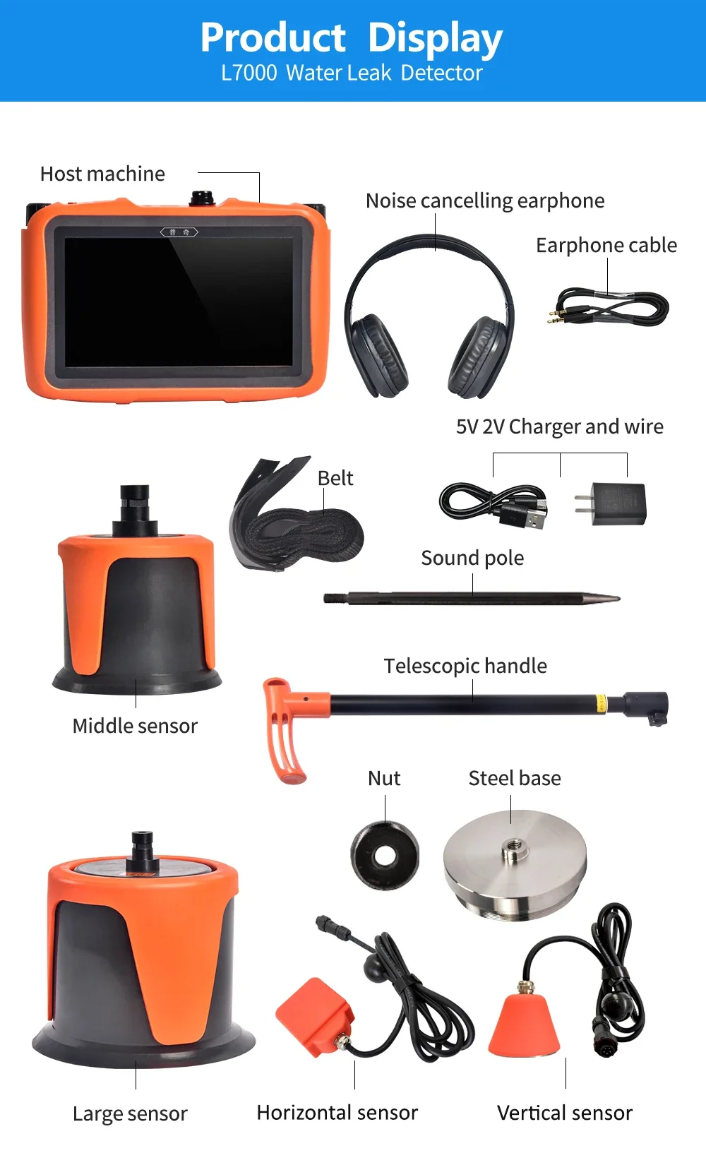 PQWT L7000 Наружные подземные линии воды Утечка Внутренние стены Сантехнический