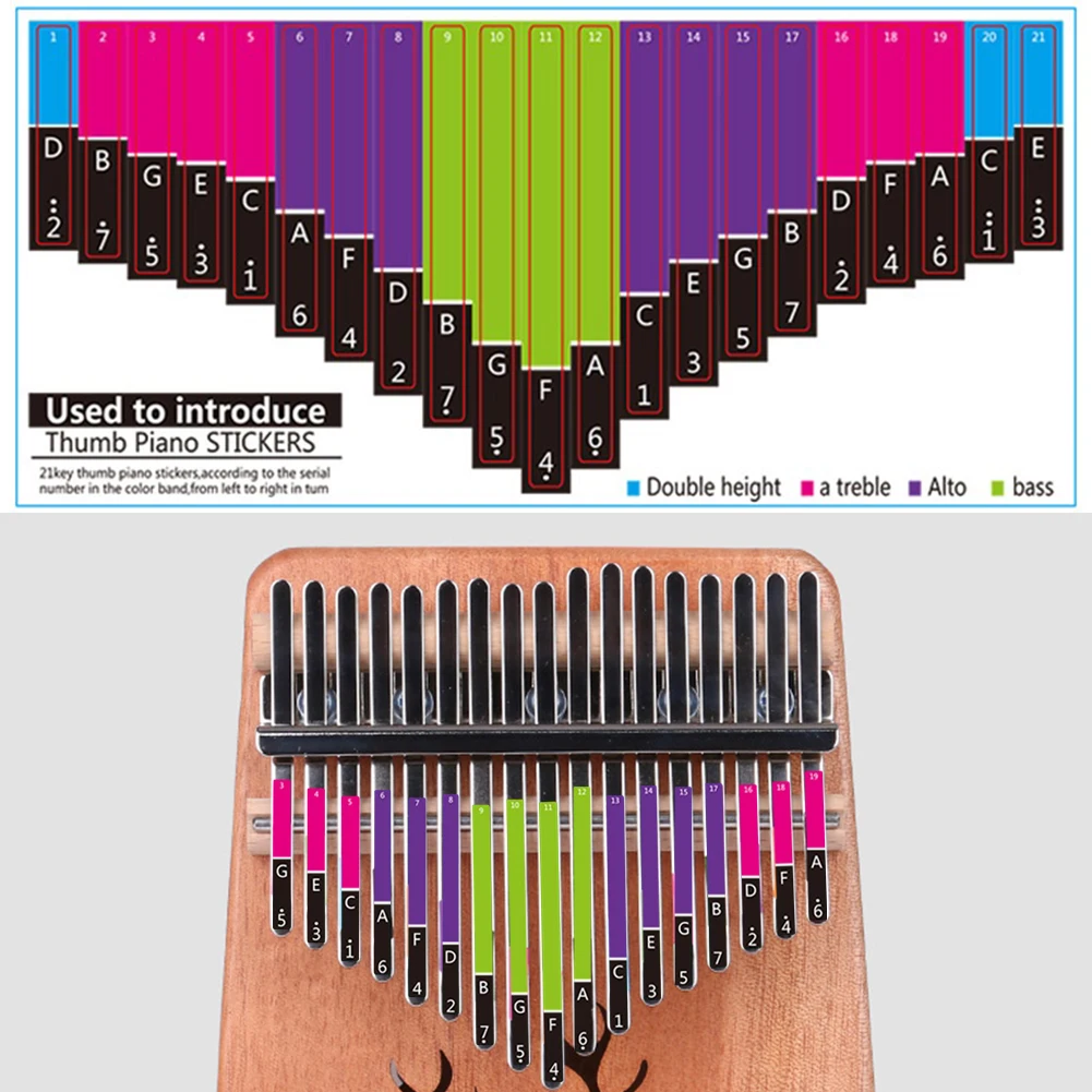 

1pcs 21key Kalimba Scale Sticker Thumb Finger Piano Key Note Stickers for Beginner Learner Percussion Musical Instrument