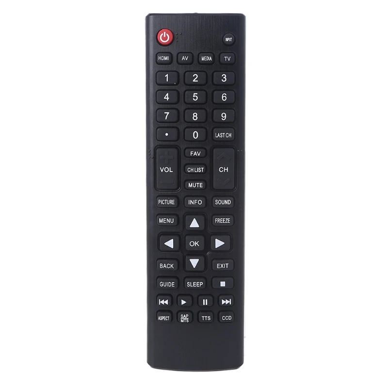 

Home Automation Hubs Controllers Remote Control Fernbedienung for ONN 4K ONA50UB19E05 ONC50UB18C05