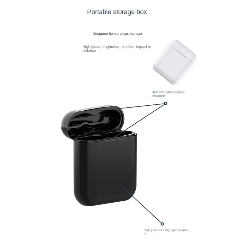 Рисунок 5 - Ушные вкладыши для сна