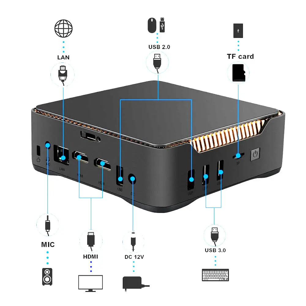 

Мини-ПК Intel Core GK Gemini Lake Celeron J4005 J4105 J5005 DDR4 SATA3 M.2 HDI LAN BT USB3.0 MIC 12В/2.5A Ubuntu