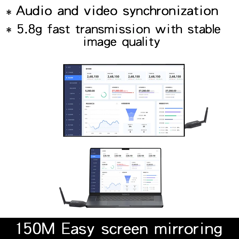 150 м 1080P HDMI беспроводной передатчик и приемник передача видео высокой четкости 4K