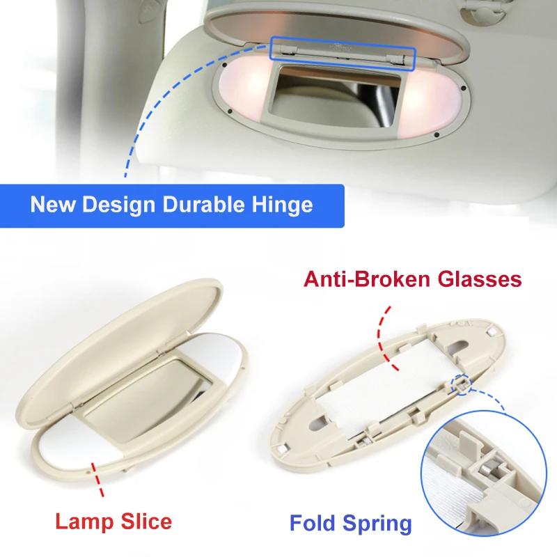 Автомобильный солнцезащитный козырек Солнцезащитная панель Корпус зеркала для