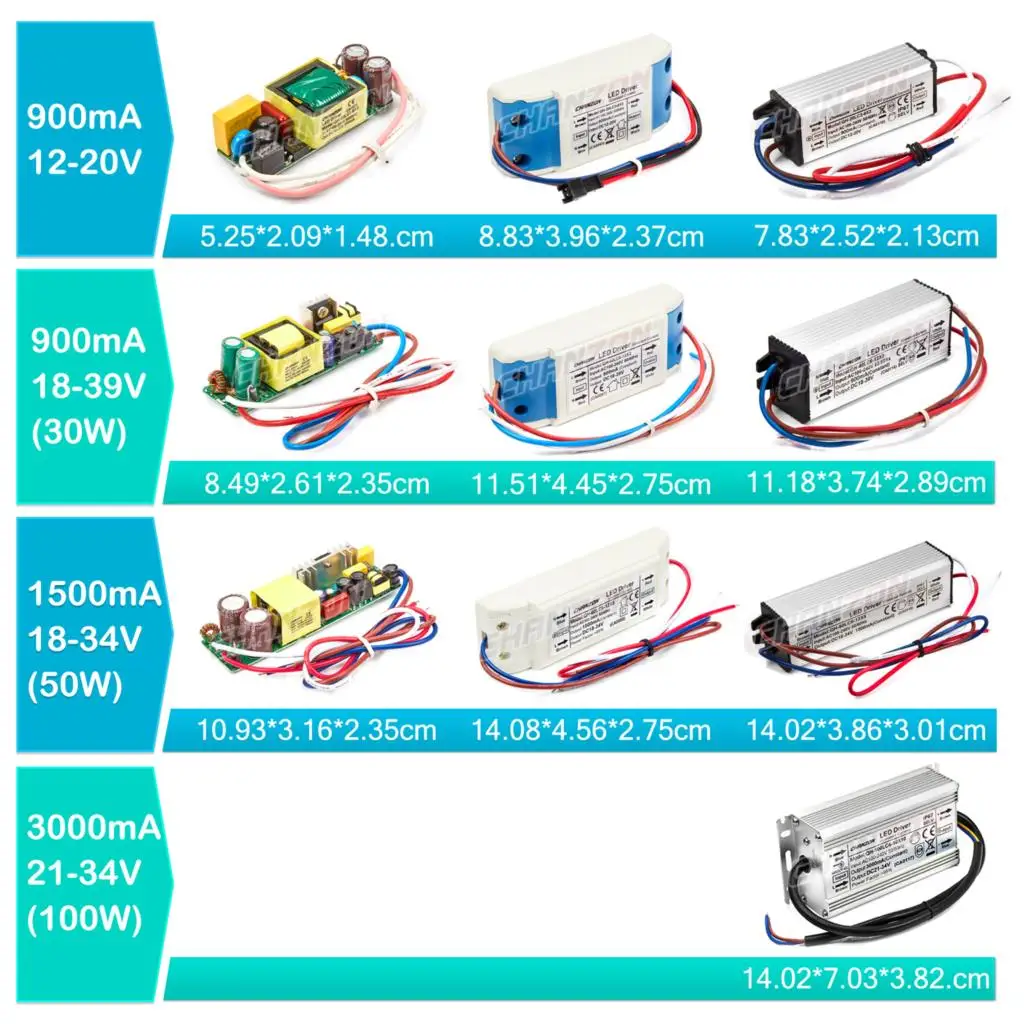 Led Driver 6W 10W 20W 36W 50W 300Ma 600Ma 900Ma 1500Ma Constant Current High Power Supply Adapter For Led Light Lamp Transformer images - 6